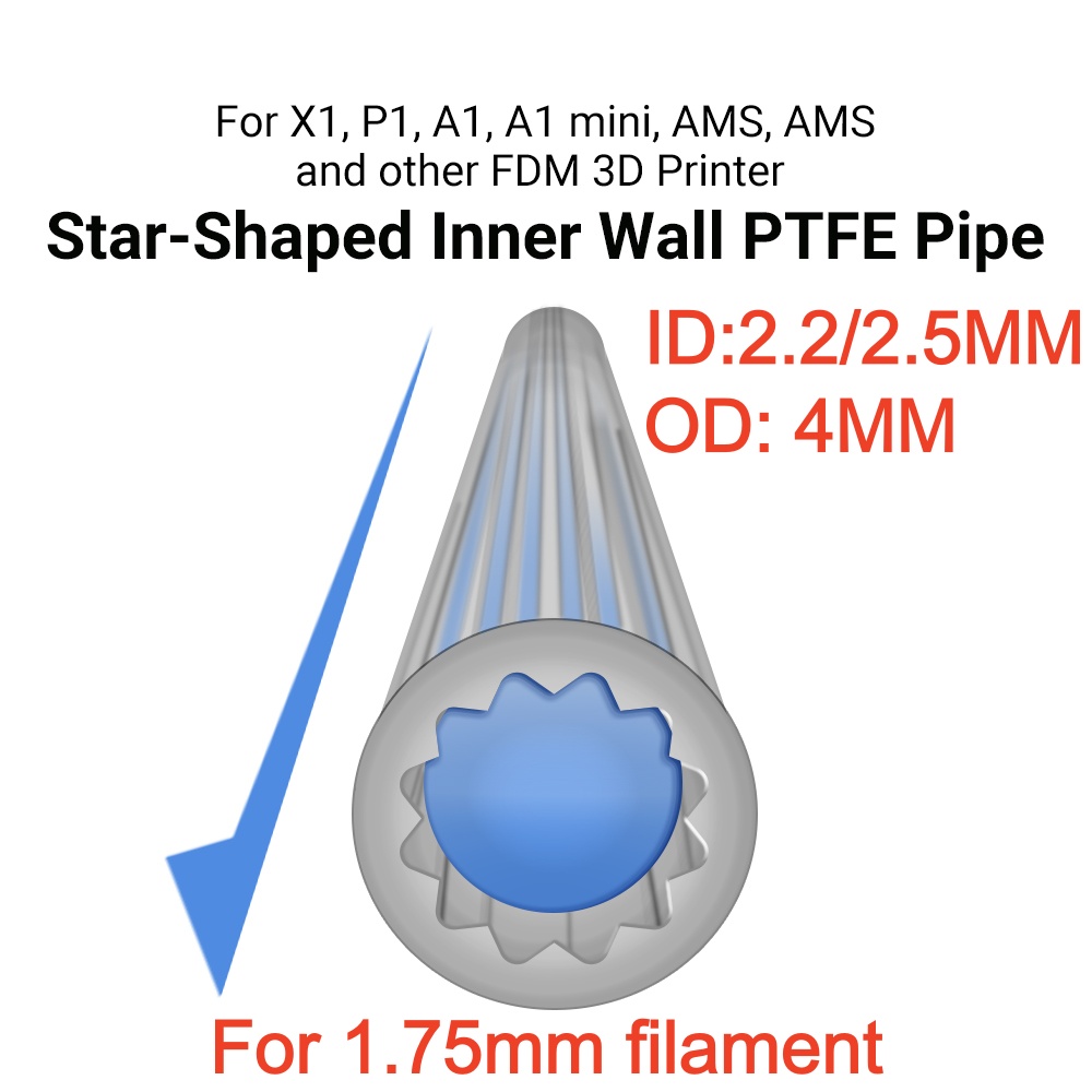 Star-Shape PTFE Tube Filament  - Ptfe Tape Thread 评论和价格