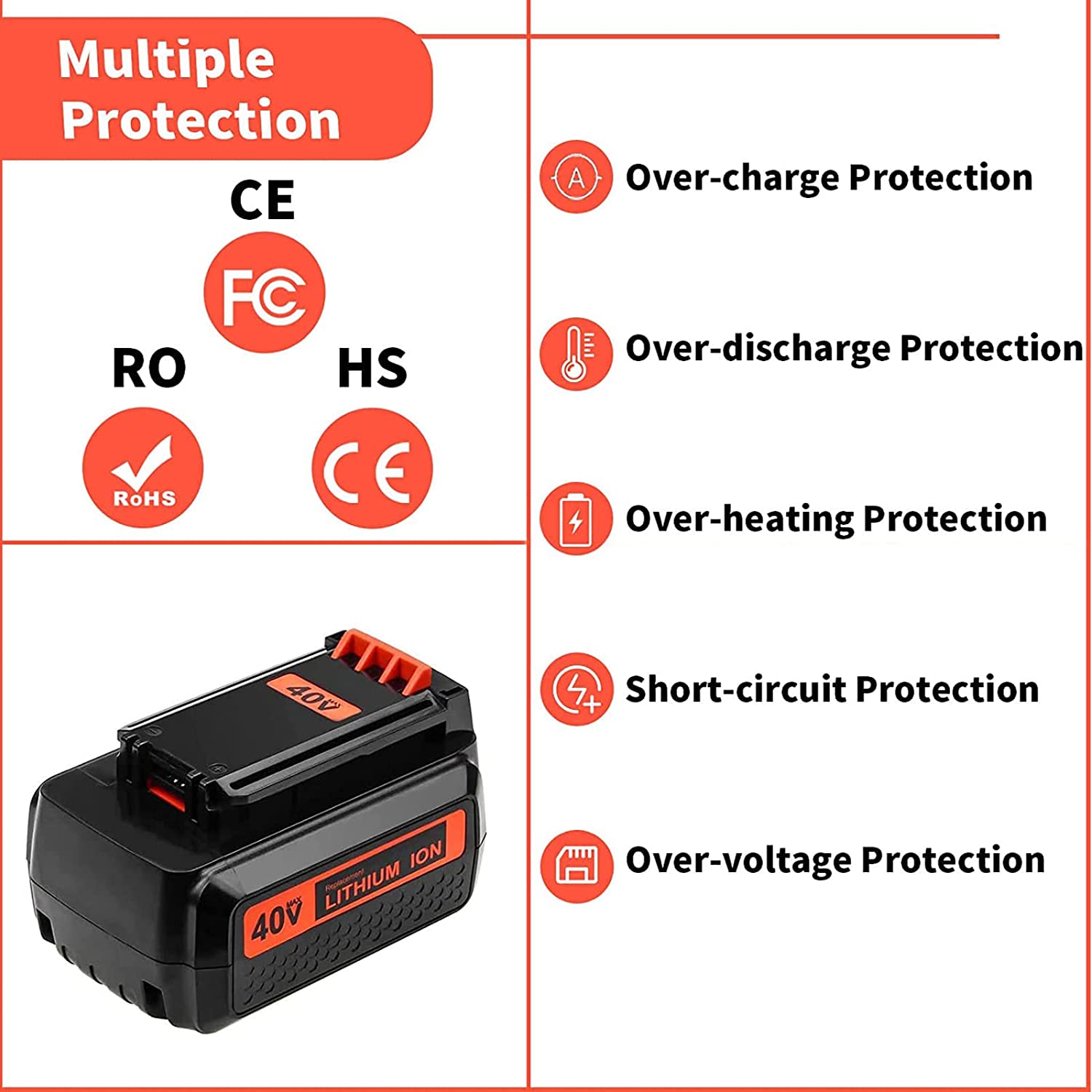 36V/40V 3.5Ah Replacement Batt - Black+Decker Tool Cordless 评论和价格