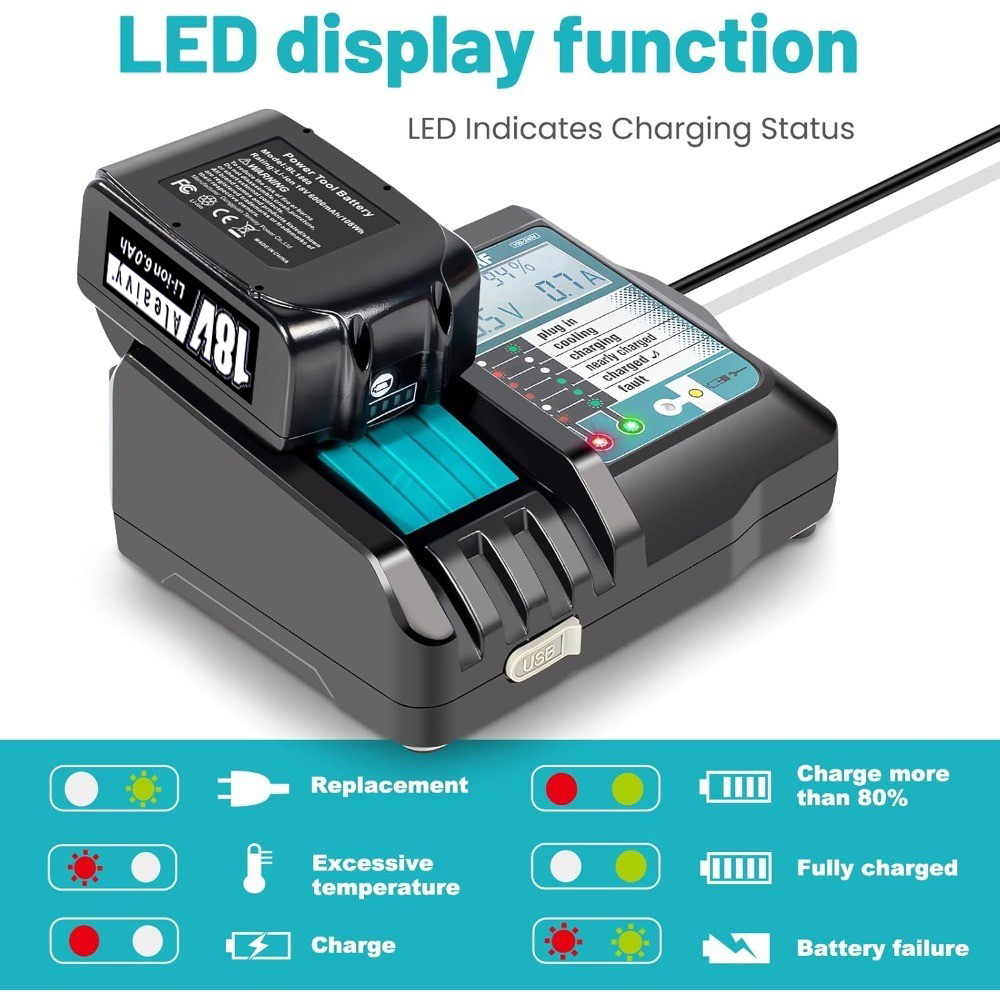 DC18RF Li-ion Super Fast Charg - Makita Drill Hp1640 评论和价格