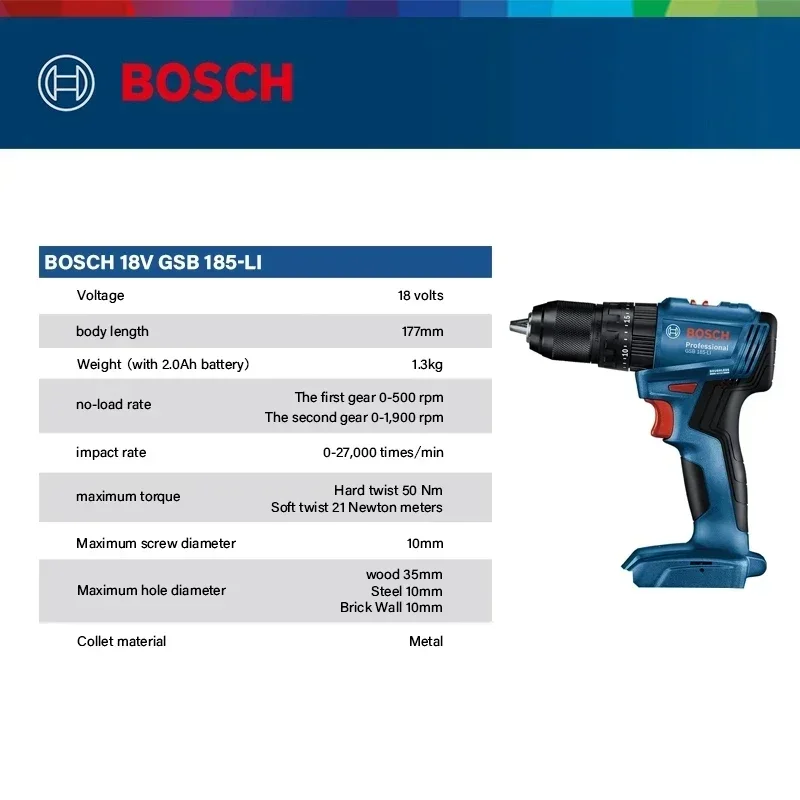 Bosch GSB 185-LI 18V Brushless - Bosch Drill Gsb 18V 评论和价格