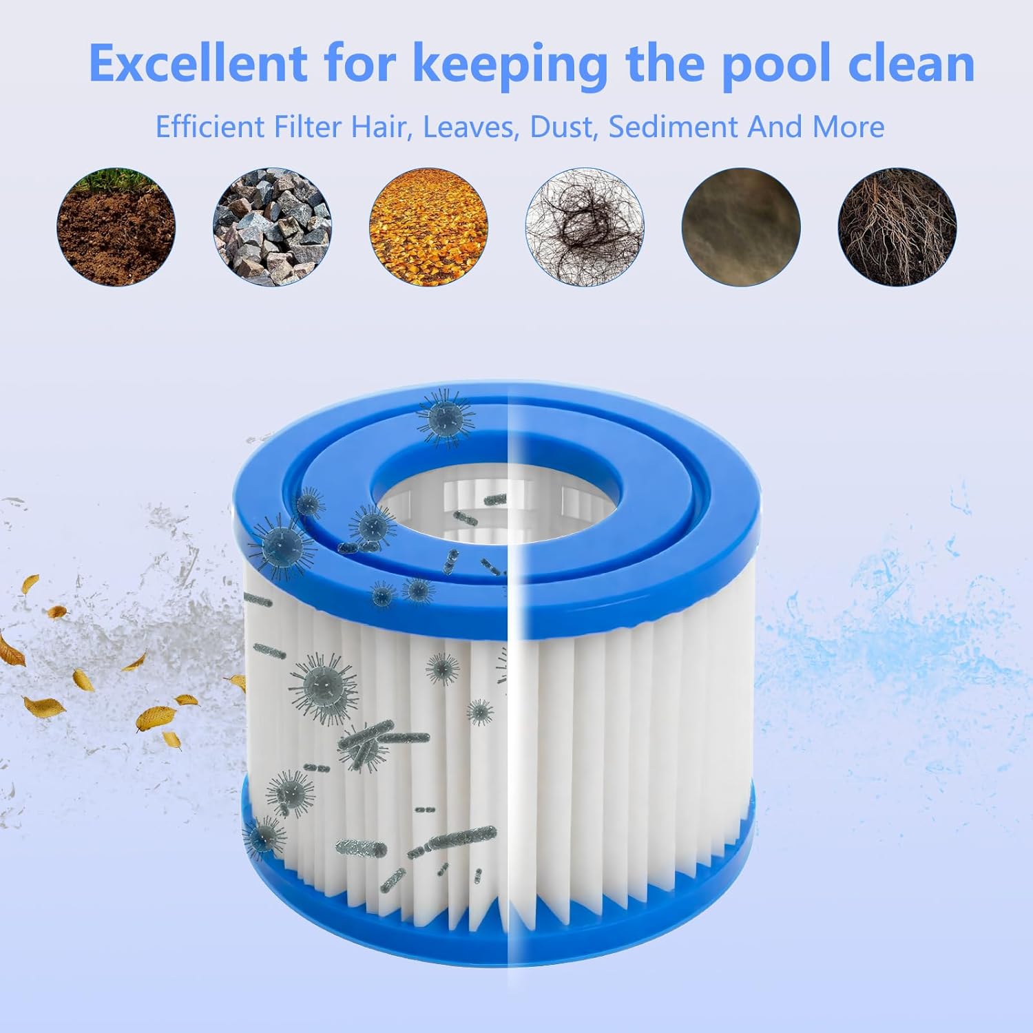 Accessories Type VI Filter Fit - Basin Mixer Cartridge 评论和价格