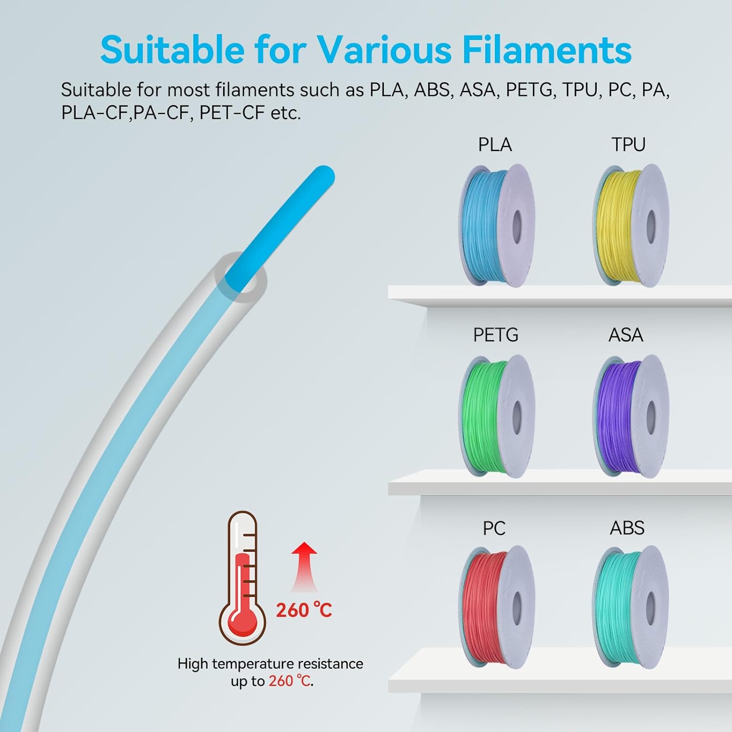 For Bambu Lab Ptfe Tube P1P AM - Ptfe Tape Thread 评论和价格