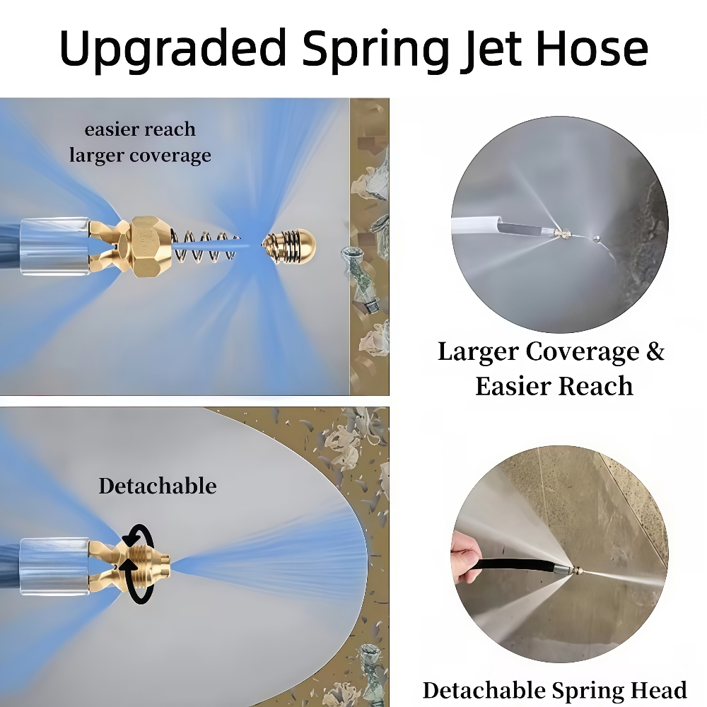 5~50m Pressure Washer Sewer Je - Drain Pipe Clip 评论和价格