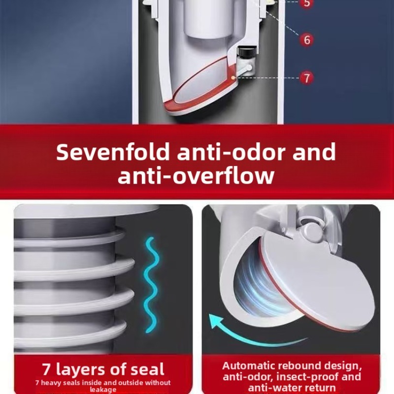 Sink Plug Sewer Pipe Sealing R - Drain Pipe Clip 评论和价格